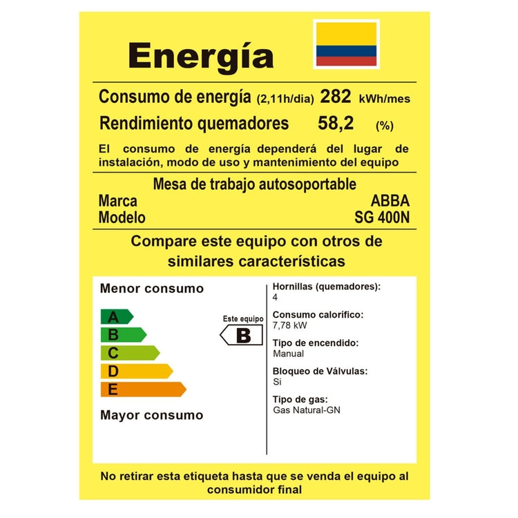 Estufa Abba 4 Puestos Acero Inox QA
