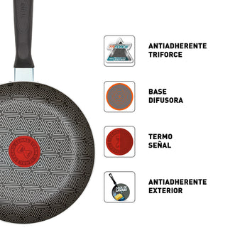 Batería Imusa Talent 7 Piezas