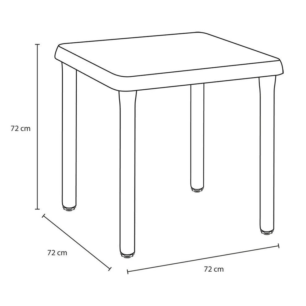 Mesa Rimax Caribe