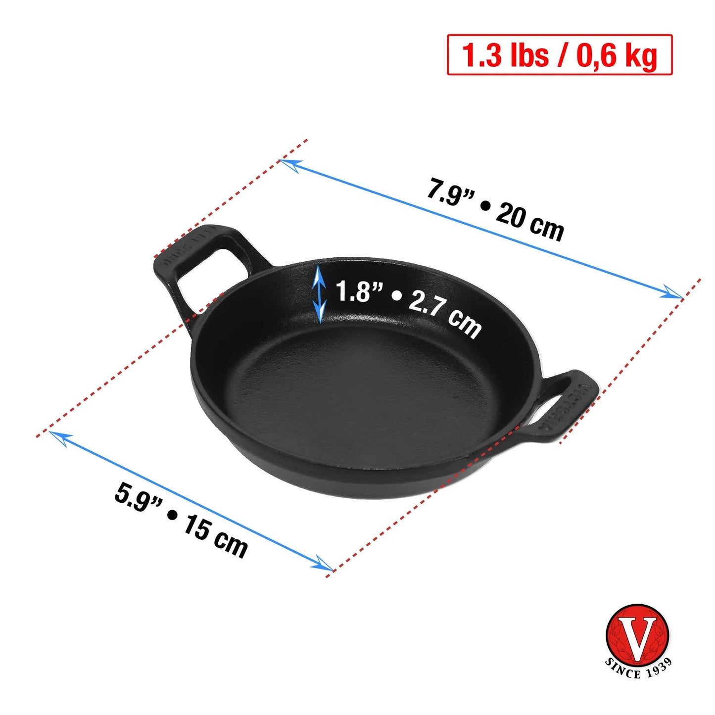 Cacerola Victoria 14 Cm Tapa Vidrio Hierro Fundido Esmaltado