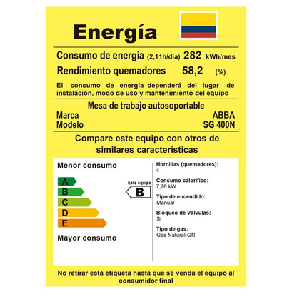 Estufa Abba 4 Puestos Acero Inox QA