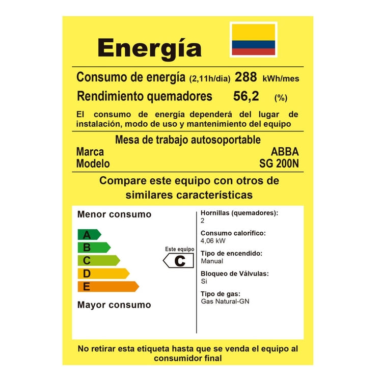 Estufa Abba 2 Puestos QA