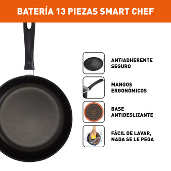 Batería Imusa Smart 7 Piezas