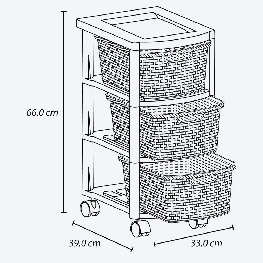 Cajonero Rimax X3