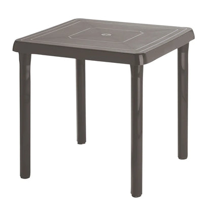 Mesa Rimax Caribe
