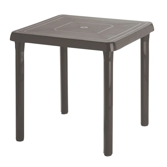 Mesa Rimax Caribe
