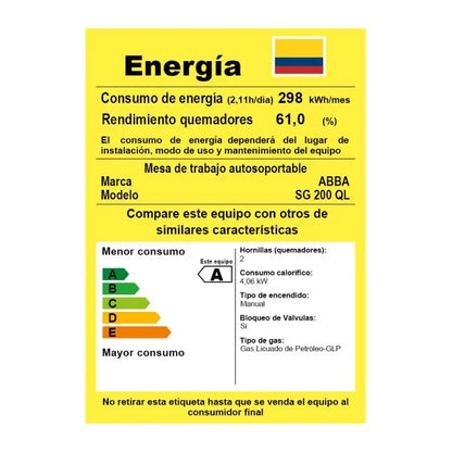 Estufa Abba 2 Puestos QL