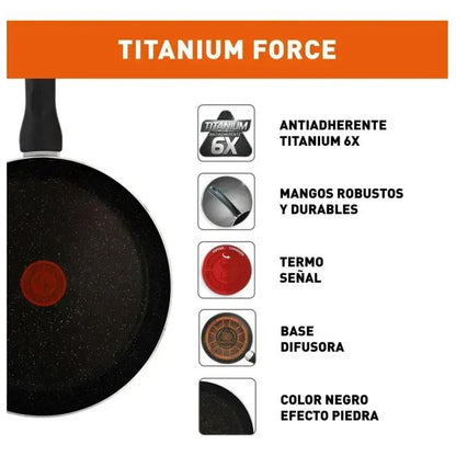 Bateria Imusa Titanium 7 Piezas