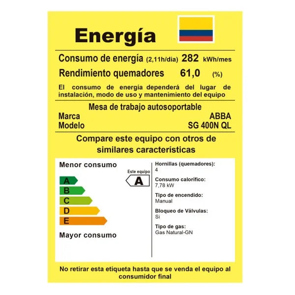 Estufa Abba 4 Puestos Acero Inox QL