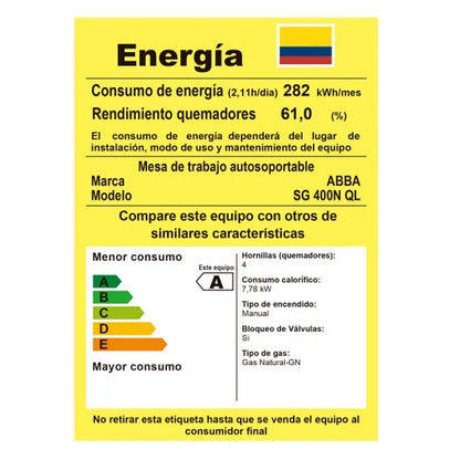 Estufa Abba 4 Puestos Acero Inox QL